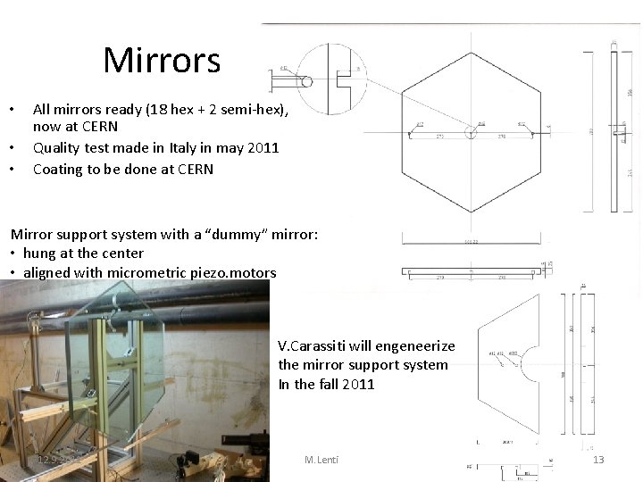 Mirrors • • • All mirrors ready (18 hex + 2 semi-hex), now at