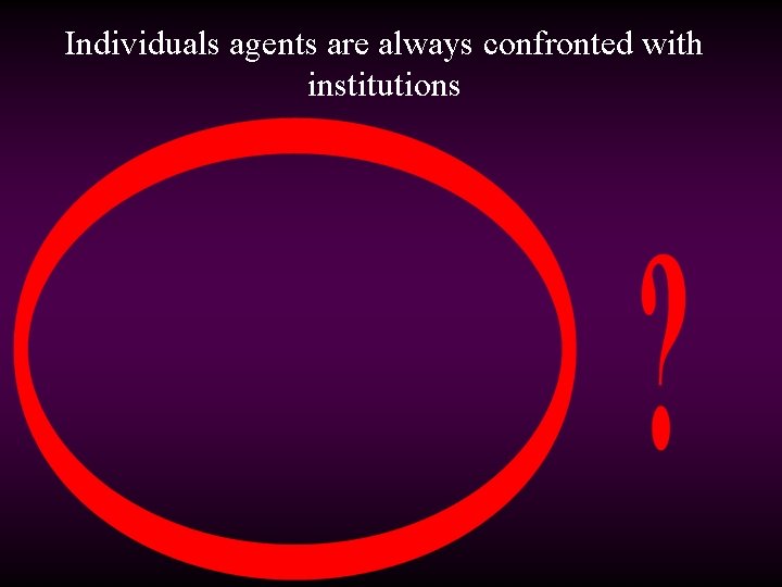 Individuals agents are always confronted with institutions 