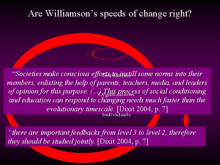 Are Williamson’s speeds of change right? “Societies make conscious efforts to instill some norms