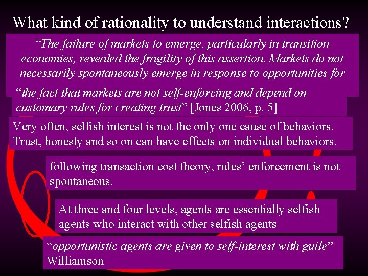 What kind of rationality to understand interactions? “The failure of markets to emerge, particularly