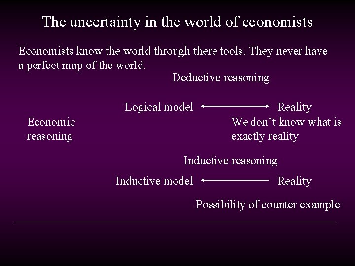 The uncertainty in the world of economists Economists know the world through there tools.