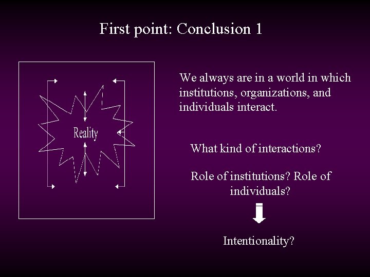 First point: Conclusion 1 We always are in a world in which institutions, organizations,