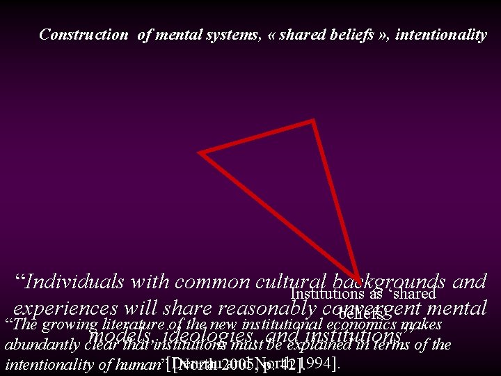 Construction of mental systems, « shared beliefs » , intentionality “Individuals with common cultural