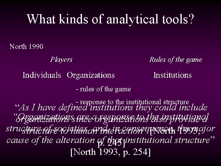 What kinds of analytical tools? North 1990 Players Rules of the game - response