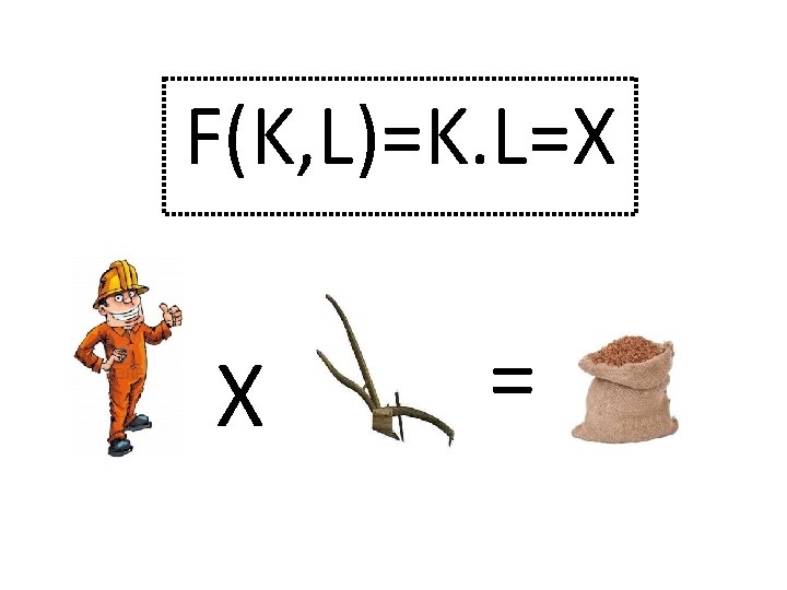 F(K, L)=K. L=X X = 