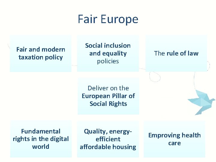 Fair Europe Fair and modern taxation policy Social inclusion and equality policies The rule