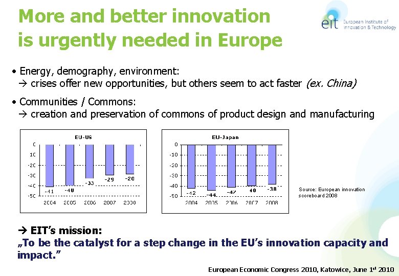 More and better innovation is urgently needed in Europe • Energy, demography, environment: crises