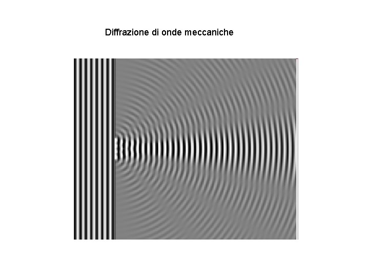Diffrazione di onde meccaniche 
