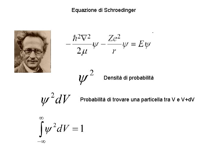 Equazione di Schroedinger Densità di probabilità Probabilità di trovare una particella tra V e
