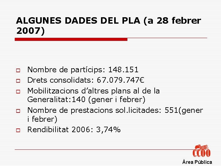 ALGUNES DADES DEL PLA (a 28 febrer 2007) o o o Nombre de partícips: