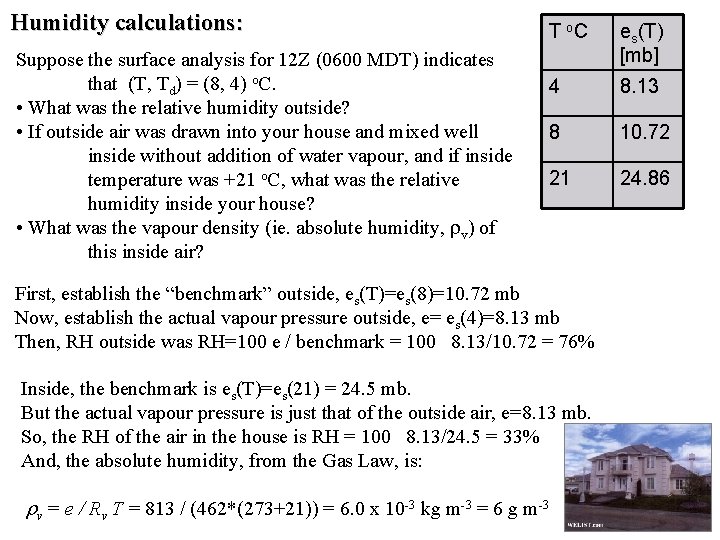Humidity calculations: Suppose the surface analysis for 12 Z (0600 MDT) indicates that (T, Humidity calculations: Suppose the surface analysis for 12 Z (0600 MDT) indicates that (T,