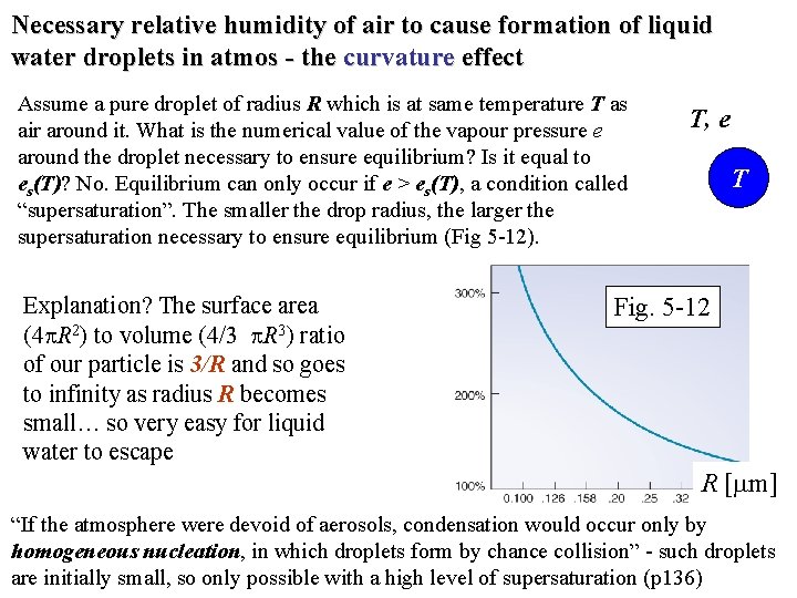 Necessary relative humidity of air to cause formation of liquid water droplets in atmos