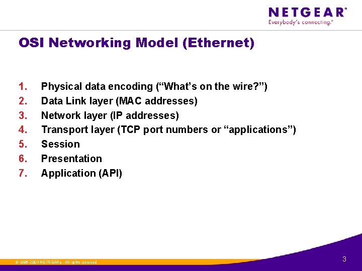 OSI Networking Model (Ethernet) 1. 2. 3. 4. 5. 6. 7. Physical data encoding