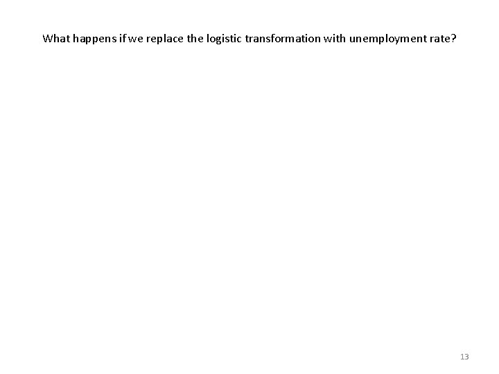 What happens if we replace the logistic transformation with unemployment rate? 13 