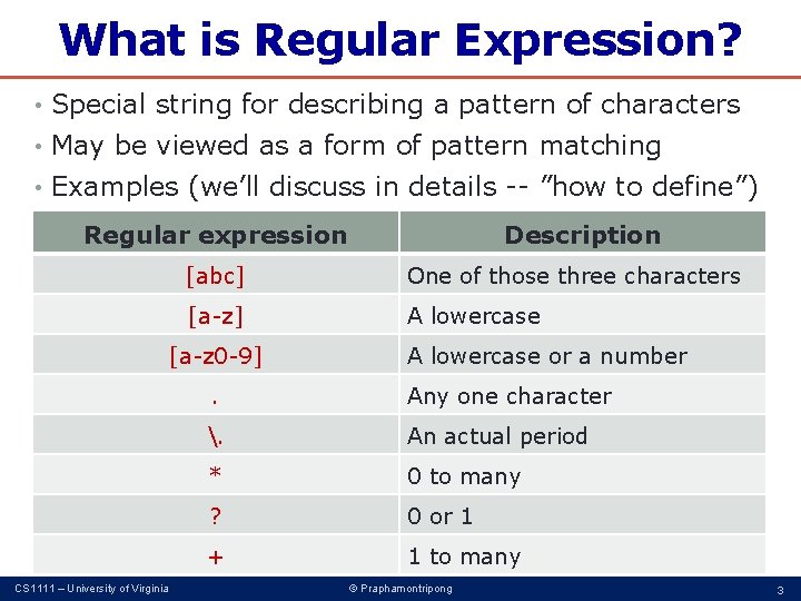 What is Regular Expression? • Special string for describing a pattern of characters • What is Regular Expression? • Special string for describing a pattern of characters •