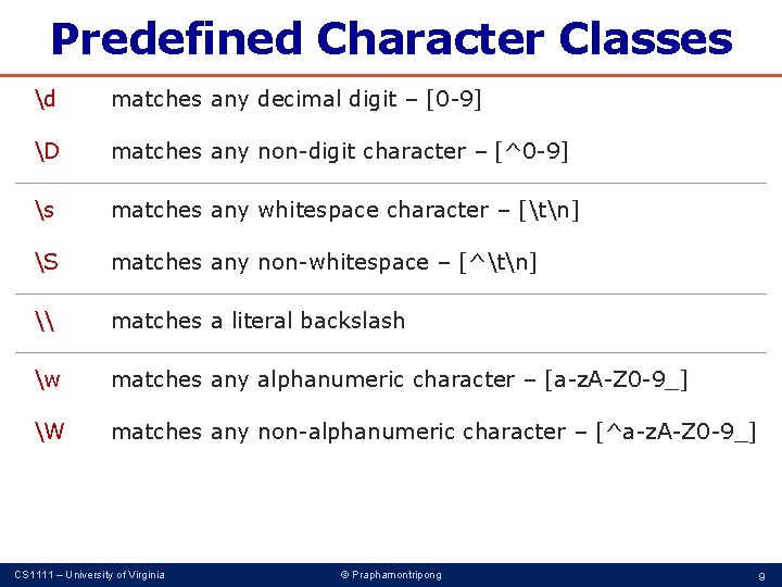 Predefined Character Classes d matches any decimal digit – [0 -9] D matches any