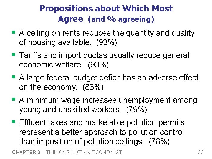 Propositions about Which Most Agree (and % agreeing) § A ceiling on rents reduces