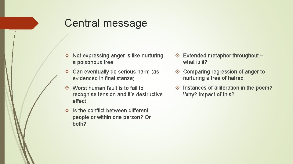 Central message Not expressing anger is like nurturing a poisonous tree Extended metaphor throughout