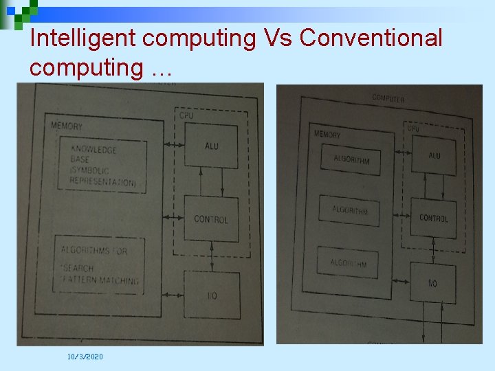 Intelligent computing Vs Conventional computing … 10/3/2020 