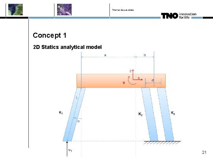 Titel van de presentatie Concept 1 2 D Statics analytical model 21 Titel van de presentatie Concept 1 2 D Statics analytical model 21