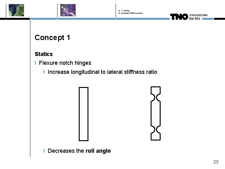 K. J. Kamp A compact AFM scanner Concept 1 Statics Flexure notch hinges Increase