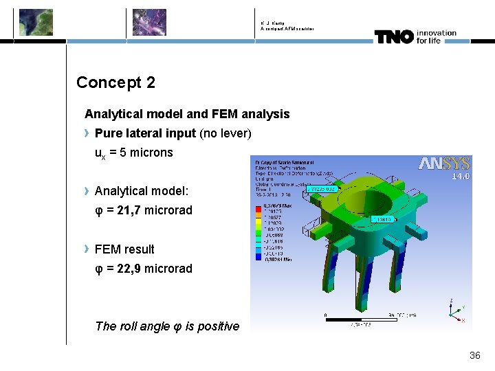 K. J. Kamp A compact AFM scanner Concept 2 Analytical model and FEM analysis