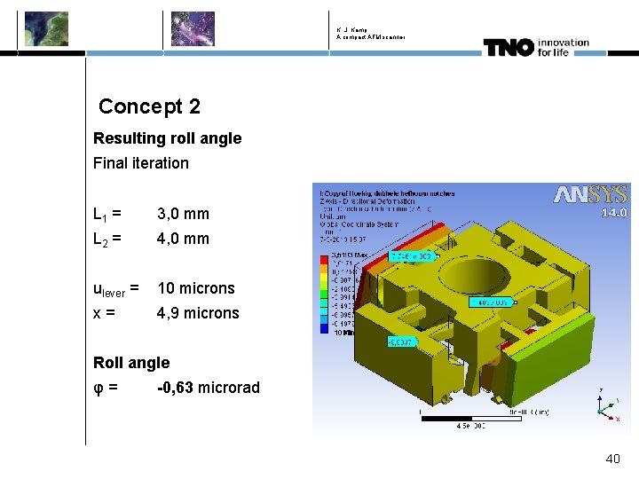 K. J. Kamp A compact AFM scanner Concept 2 Resulting roll angle Final iteration