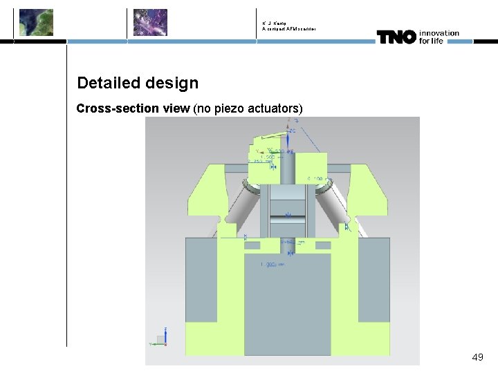 K. J. Kamp A compact AFM scanner Detailed design Cross-section view (no piezo actuators)