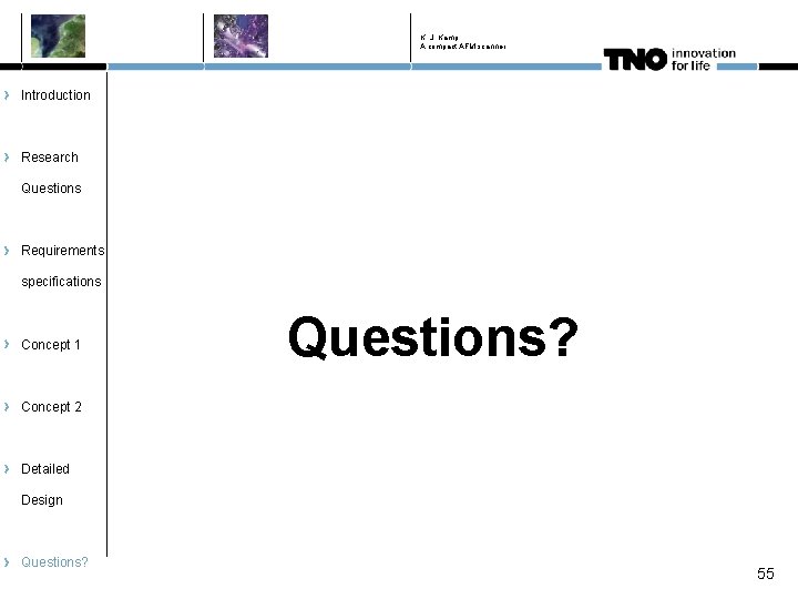 K. J. Kamp A compact AFM scanner Introduction Research Questions Requirements specifications Concept 1