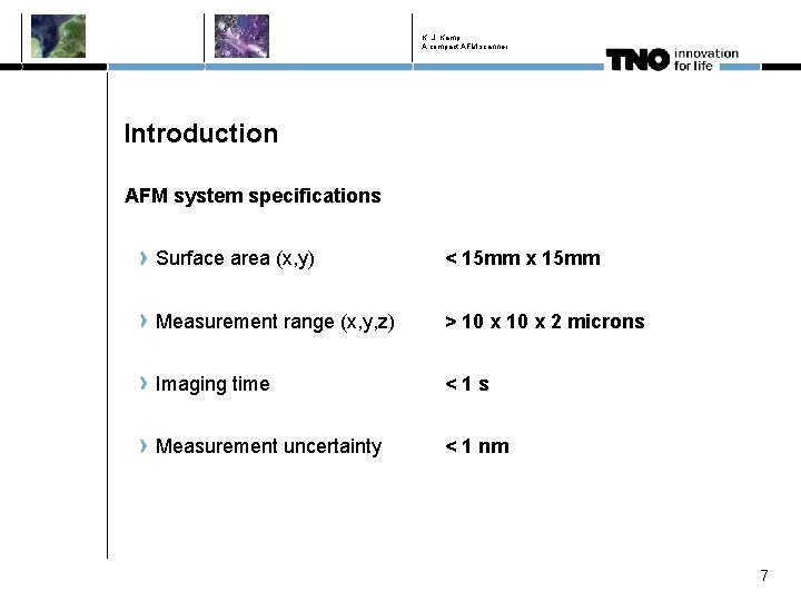 K. J. Kamp A compact AFM scanner Introduction AFM system specifications Surface area (x,