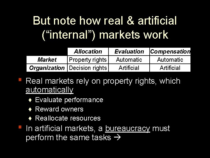 But note how real & artificial (“internal”) markets work Allocation Market Property rights Organization