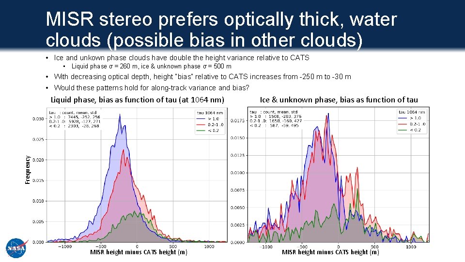 MISR stereo prefers optically thick, water clouds (possible bias in other clouds) • Ice