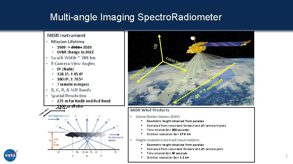 Multi-angle Imaging Spectro. Radiometer MISR instrument Mission Lifetime • • Cr ck tra sos