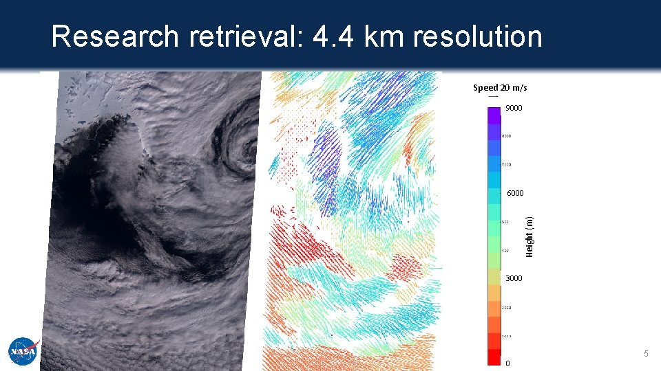 Research retrieval: 4. 4 km resolution Speed 20 m/s 9000 Height (m) 6000 3000