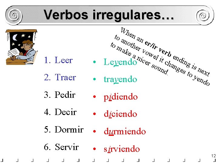 Verbos irregulares… Wh to a en an to m nothe er/ir ake r vo