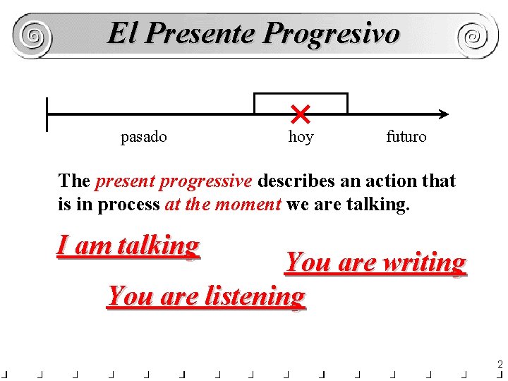 El Presente Progresivo pasado hoy futuro The present progressive describes an action that is