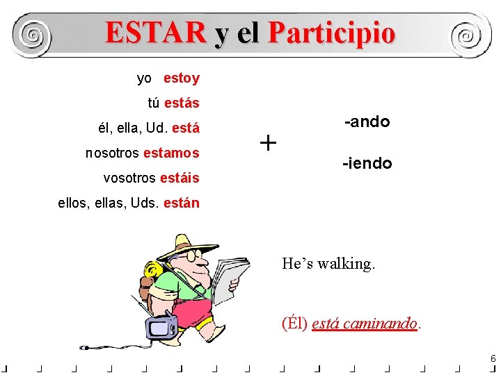 ESTAR y el Participio yo estoy tú estás él, ella, Ud. está nosotros estamos