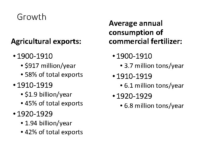 Growth Agricultural exports: • 1900 -1910 • $917 million/year • 58% of total exports