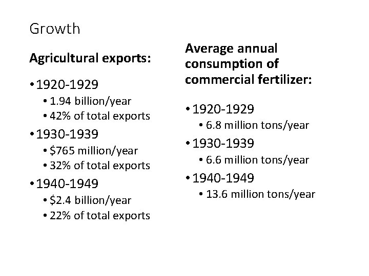 Growth Agricultural exports: • 1920 -1929 • 1. 94 billion/year • 42% of total