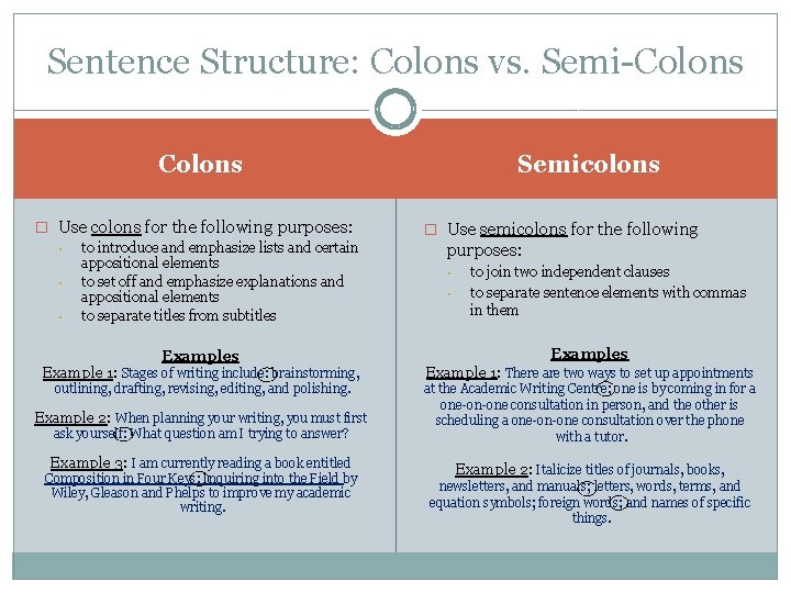 Sentence Structure: Colons vs. Semi-Colons Semicolons Colons � Use colons for the following purposes: