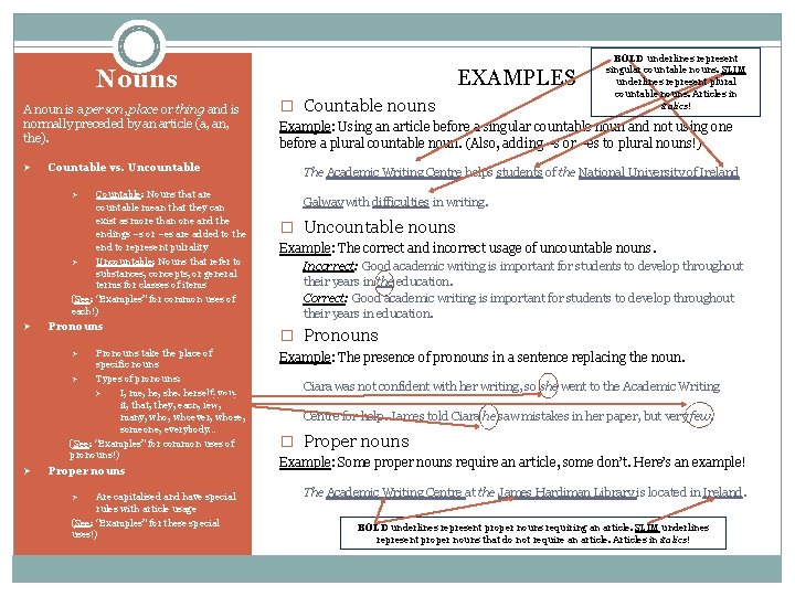EXAMPLES Nouns A noun is a person, place or thing and is normally preceded