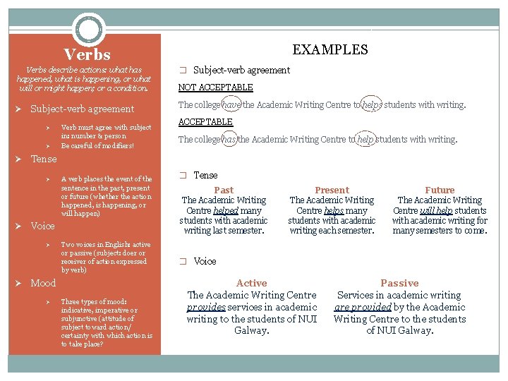 EXAMPLES Verbs describe actions: what has happened, what is happening, or what will or