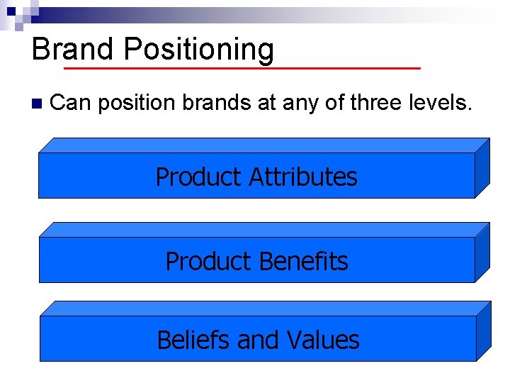 Brand Positioning n Can position brands at any of three levels. Product Attributes Product