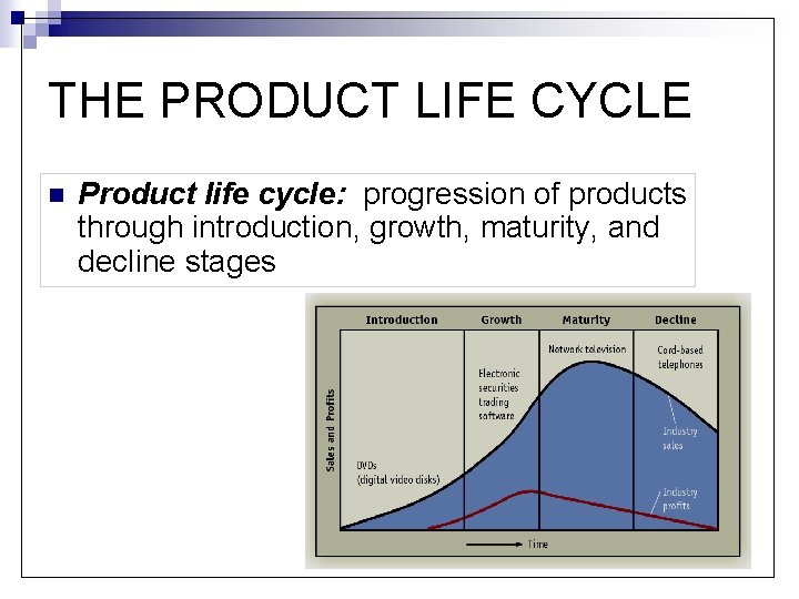 THE PRODUCT LIFE CYCLE n Product life cycle: progression of products through introduction, growth,