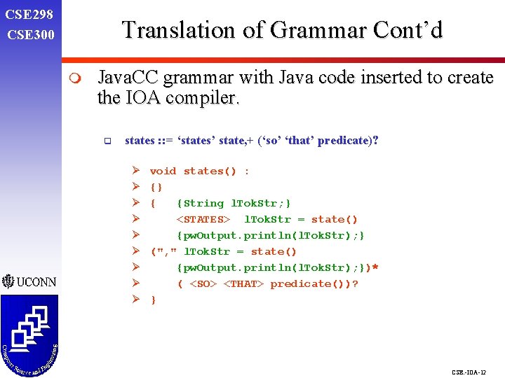 CSE 298 CSE 300 Translation of Grammar Cont’d m Java. CC grammar with Java