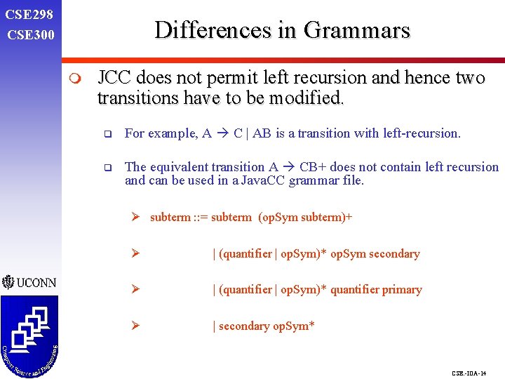 CSE 298 CSE 300 Differences in Grammars m JCC does not permit left recursion
