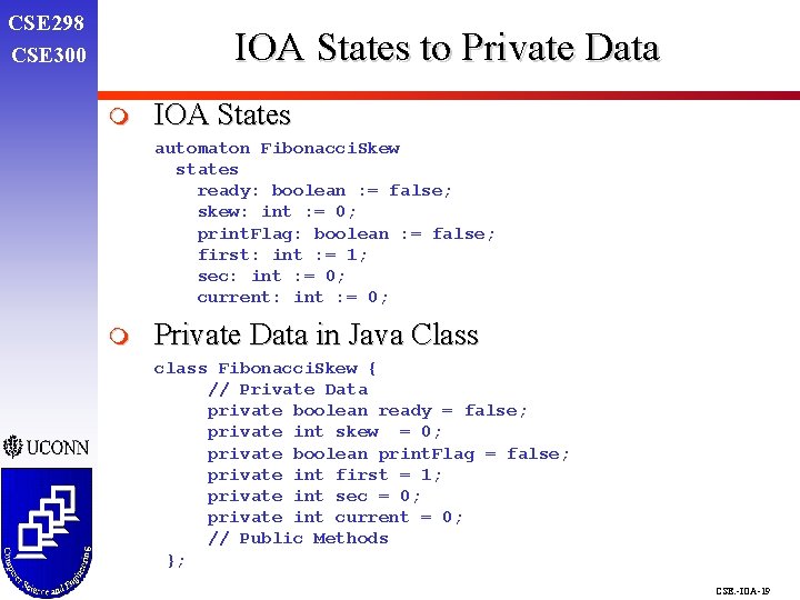 CSE 298 CSE 300 IOA States to Private Data m IOA States automaton Fibonacci.