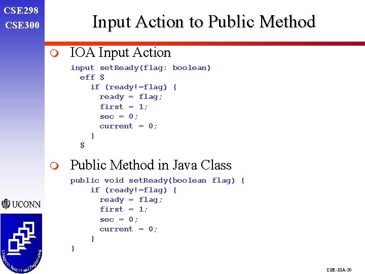 CSE 298 CSE 300 Input Action to Public Method m IOA Input Action input