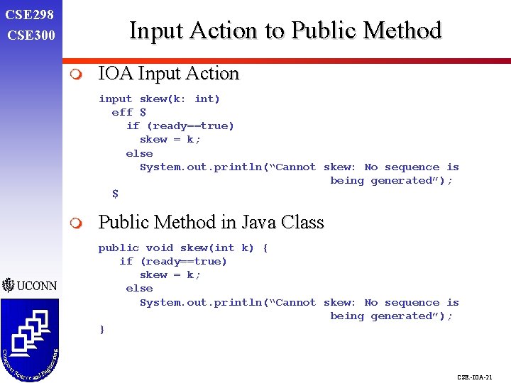 CSE 298 CSE 300 Input Action to Public Method m IOA Input Action input