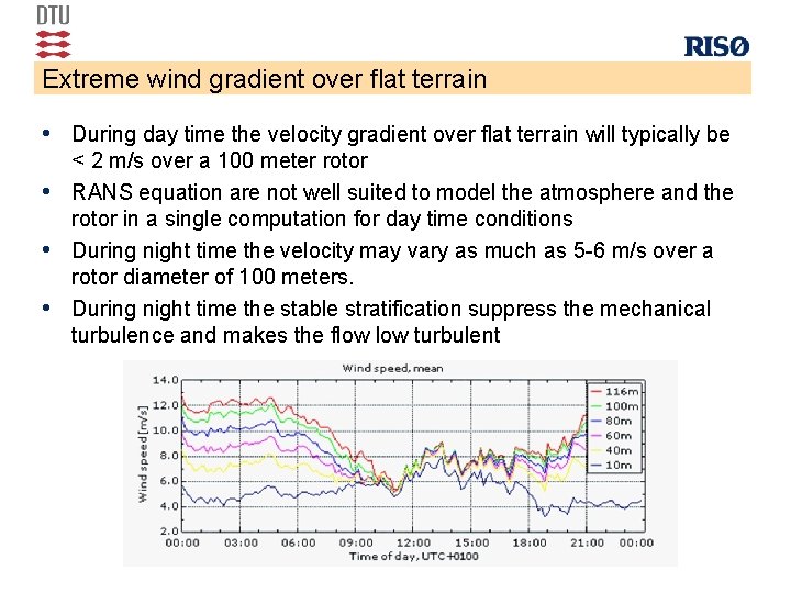 Extreme wind gradient over flat terrain • During day time the velocity gradient over